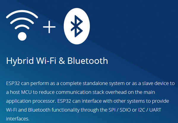 ESP32模块 ESP-WROOM-32 WiFi 蓝牙双模