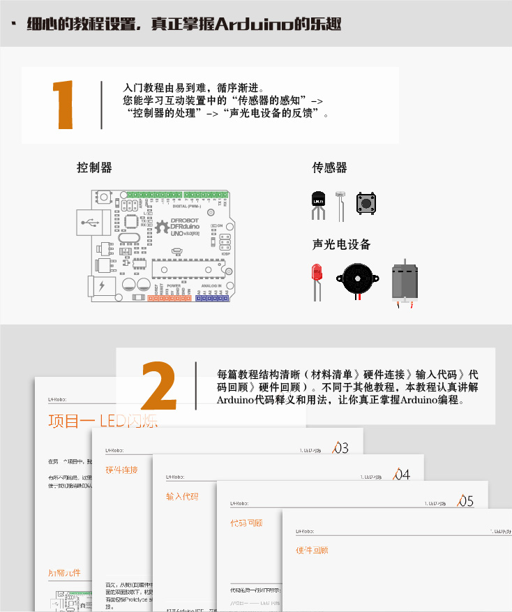 Arduino入门套件教程卡