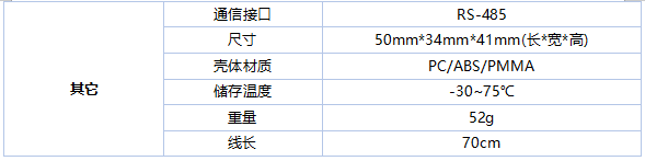 TFmini-i LiDAR 激光测距 (12m)技术规格