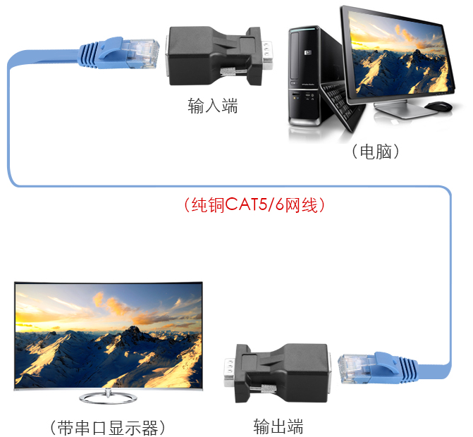 DB9公头转RJ45母头适配器