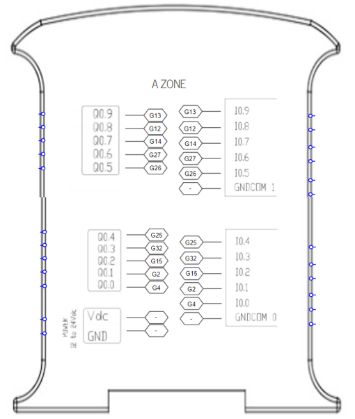 ESP32 devkit接线功能图